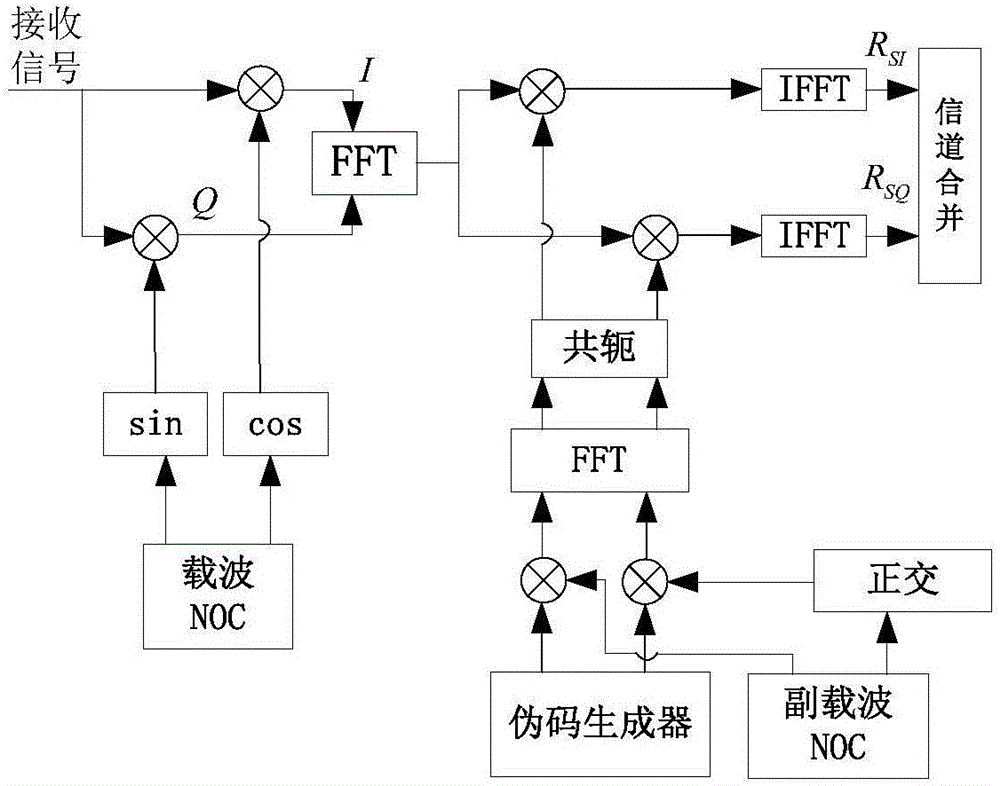 首届领导干部国学论坛将在中共中央党校召开“6686体育”